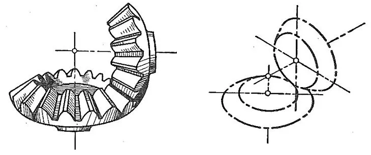 Делительный конус конических шестерен - схема